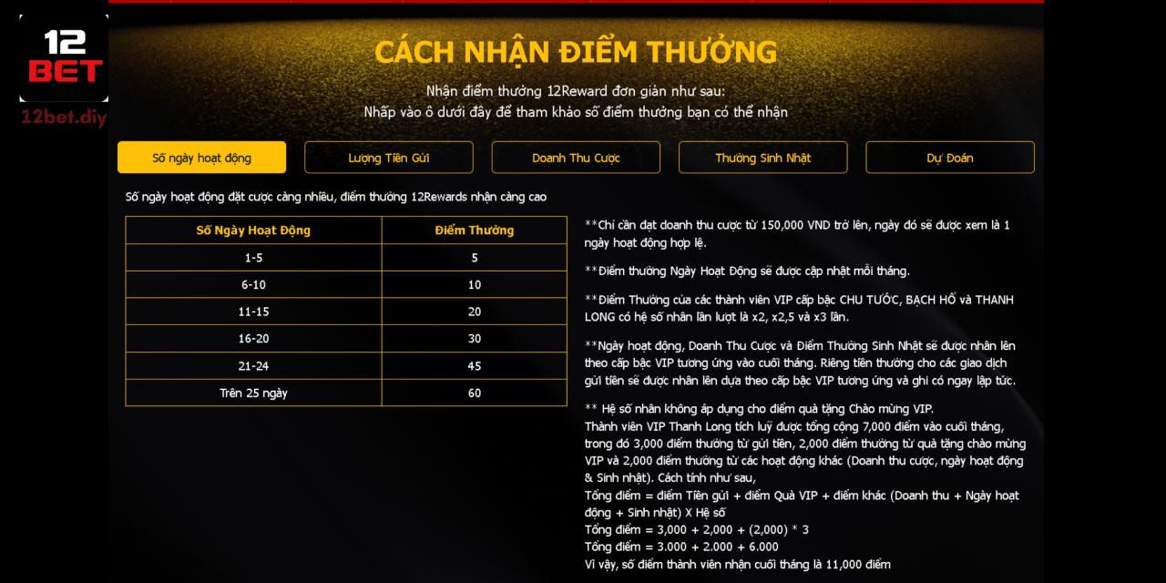 Nhiều chương trình nhận điểm thưởng đặc biệt